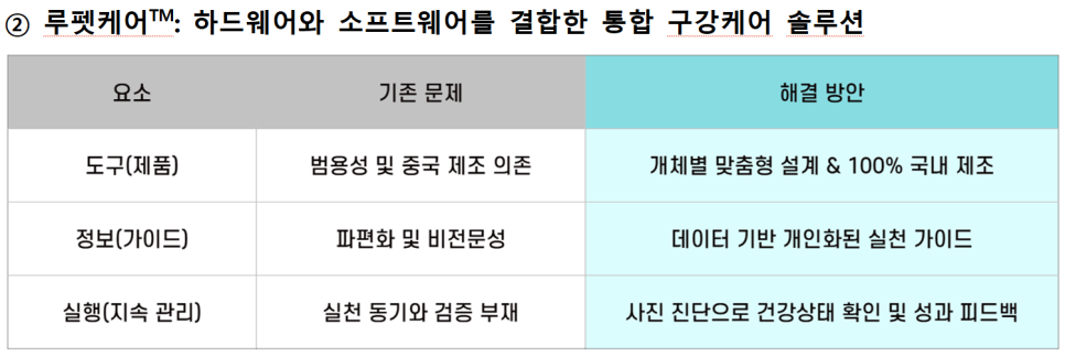 도구·지식·실천이 만나는 지점
